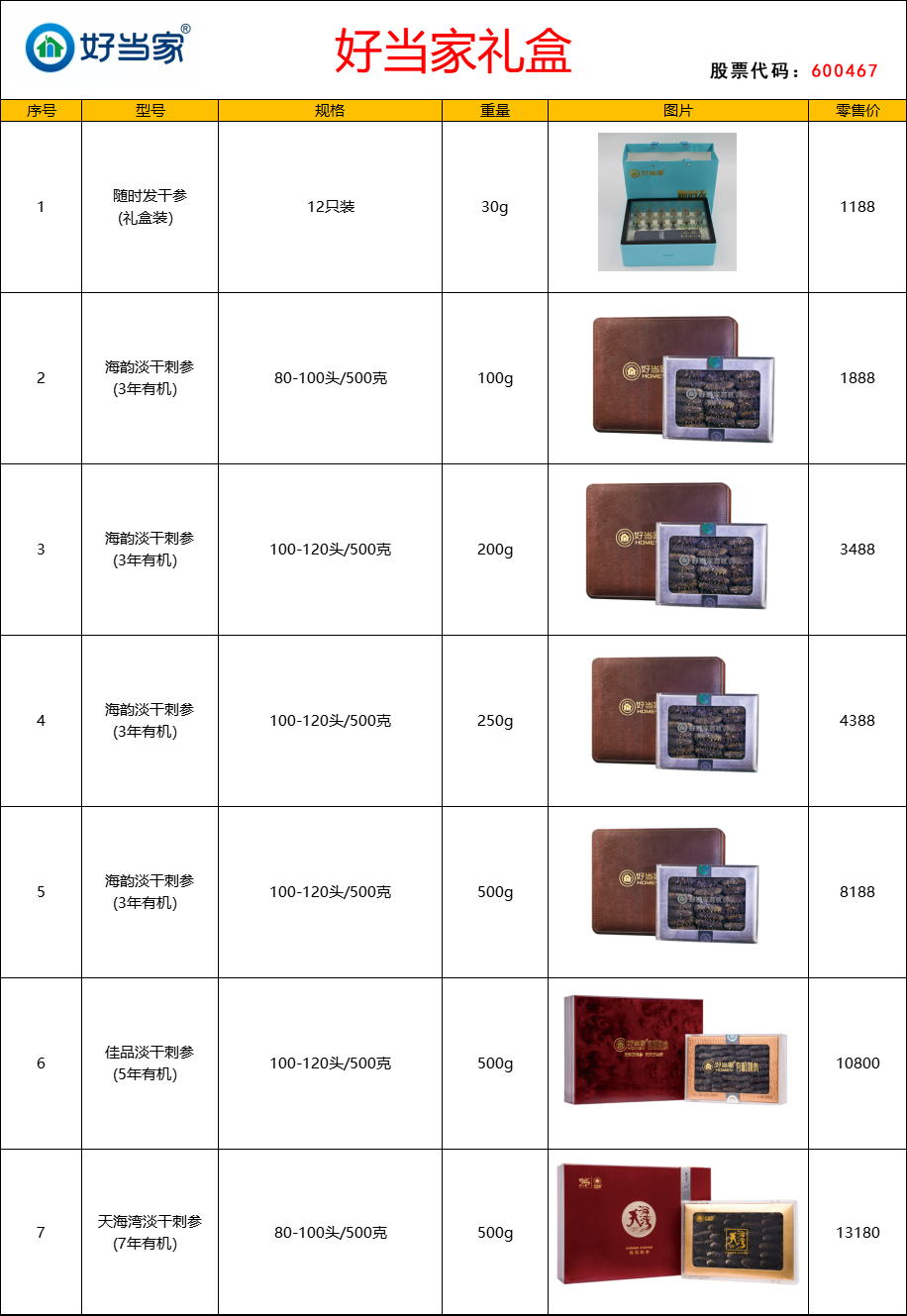 好当家海参礼盒